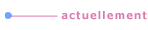 actuellement
